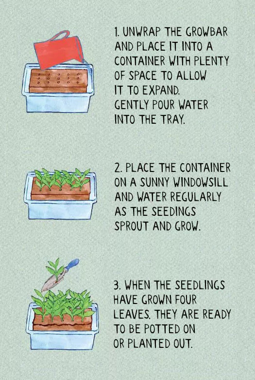 THE GROWBAR INSTRUCTIONS FOR USE