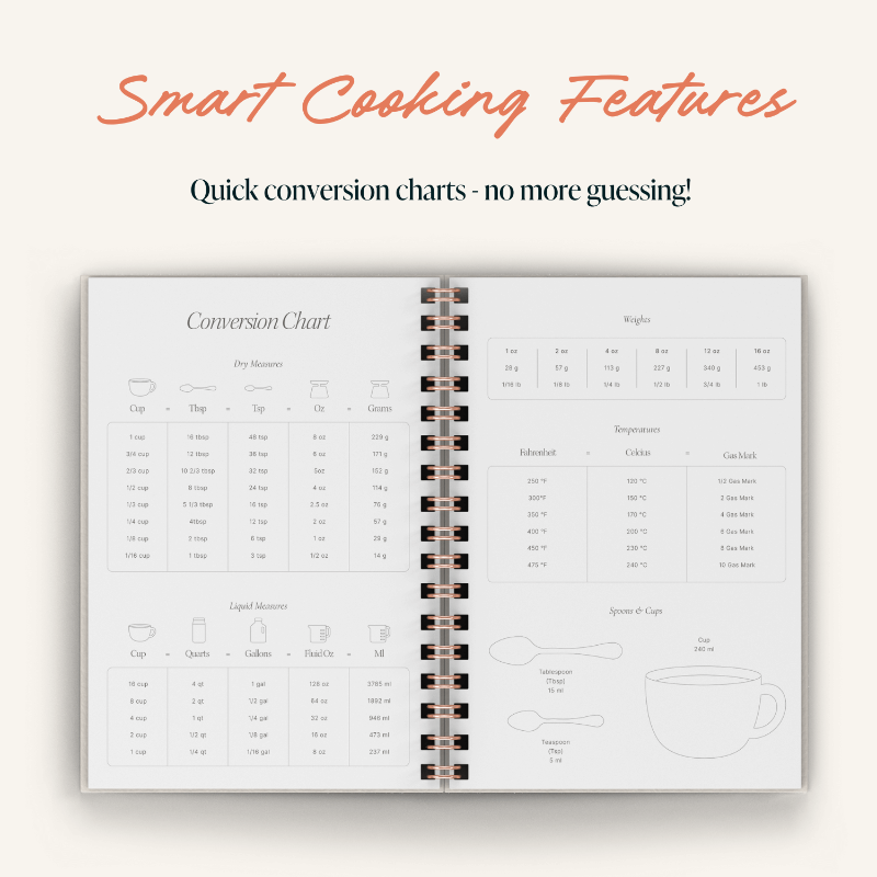 Open spiral-bound book displaying a conversion chart with text 'Smart Cooking Features' at the top.