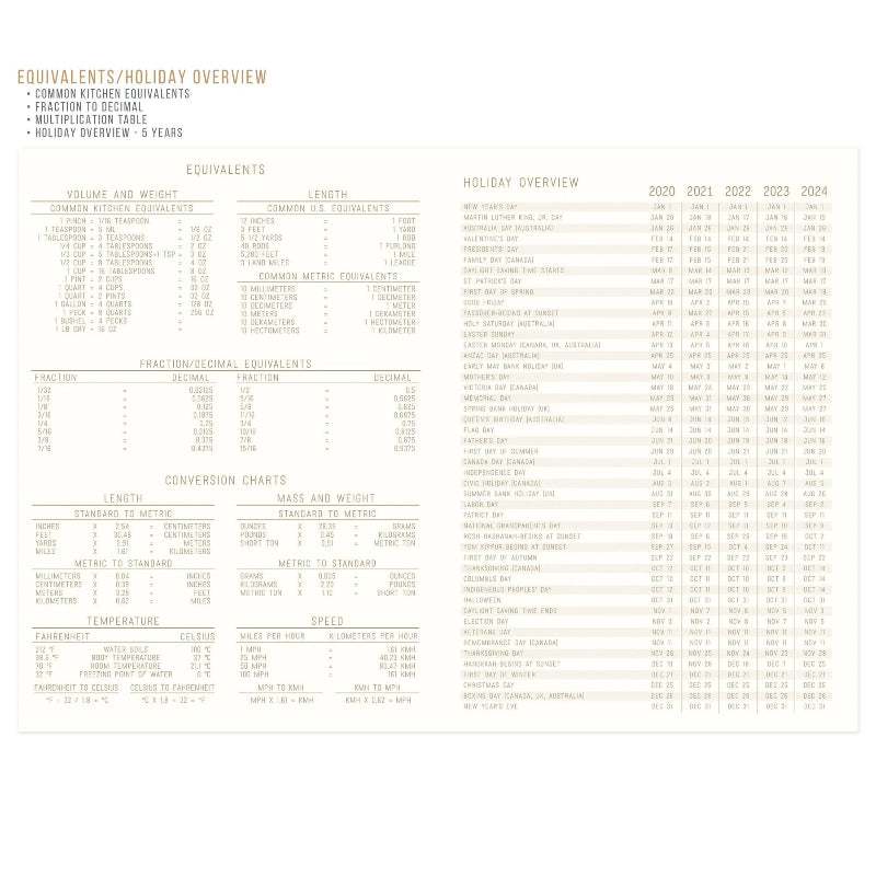 Sheet with conversion charts and holiday overview on a white background