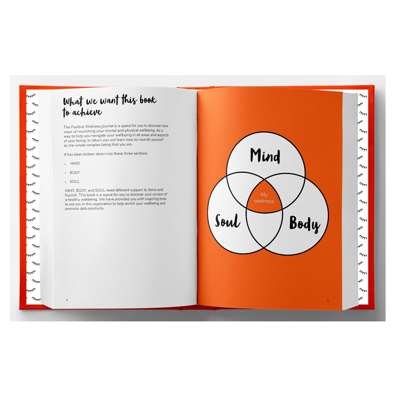 The Positive Wellness Journal achievement page