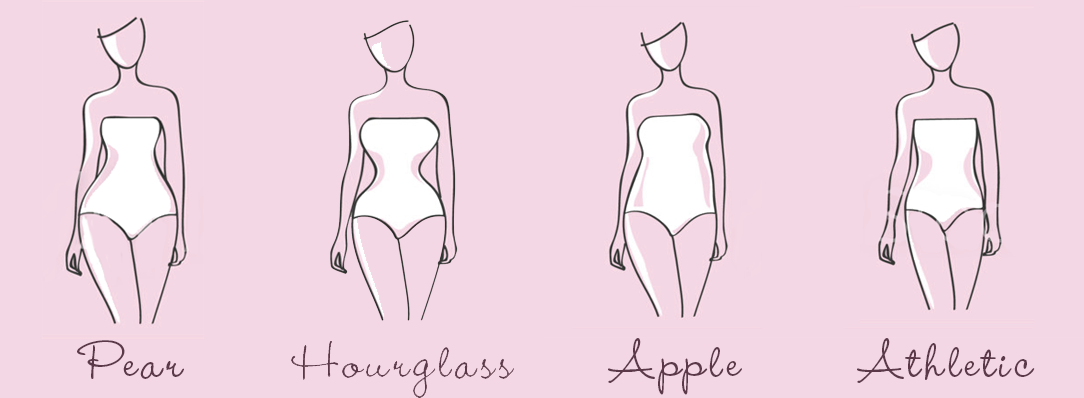 How To Dress For Your Body Shape – Sugar Mango