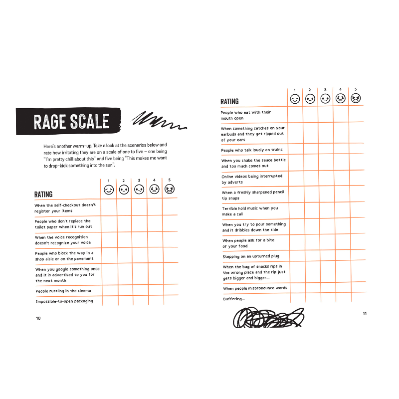 THE RAGE JOURNAL - RAGE SCALE