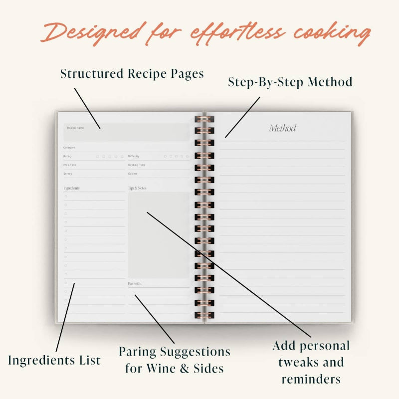 Cookbook with labeled sections on structured recipe pages, step-by-step method, ingredients list, and wine suggestions.